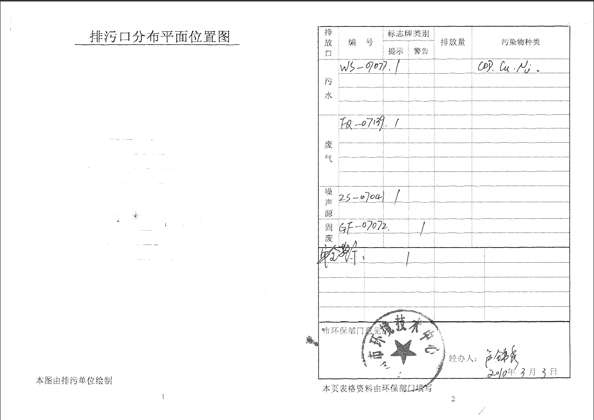 金年會(集團(tuán))智能科技股份有限公司排污口規(guī)范化文件