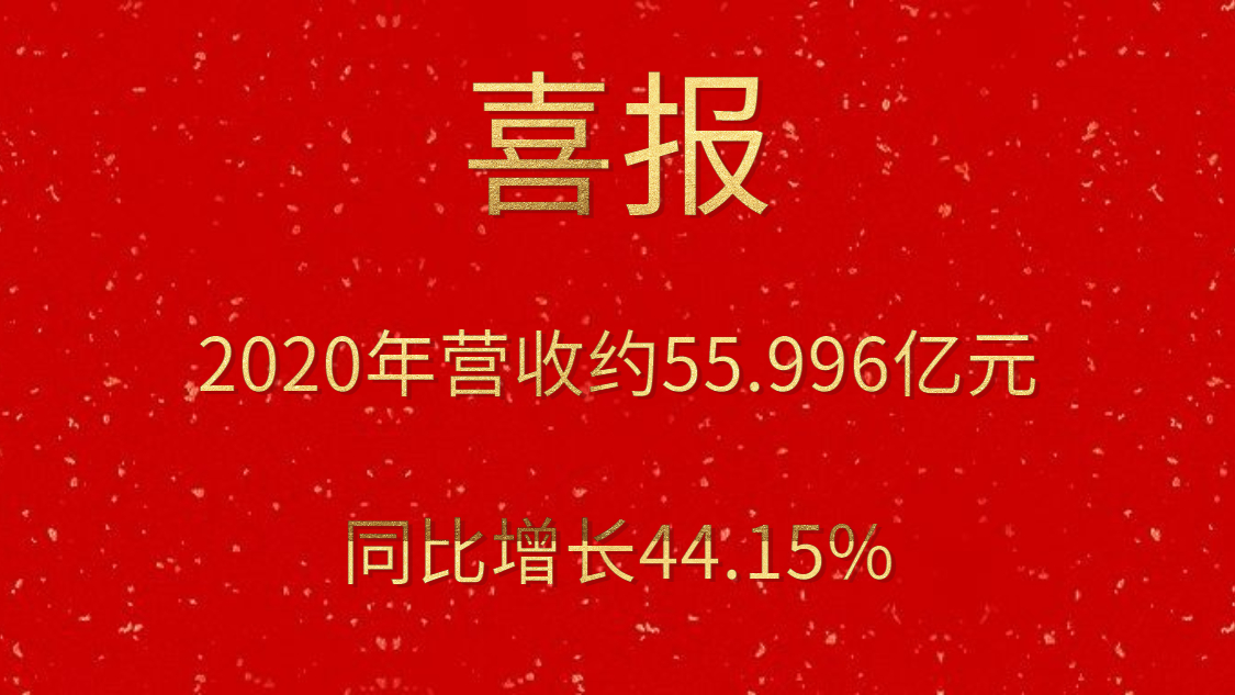 喜報！2020年營收約55.996億元，同比增長44.15%
